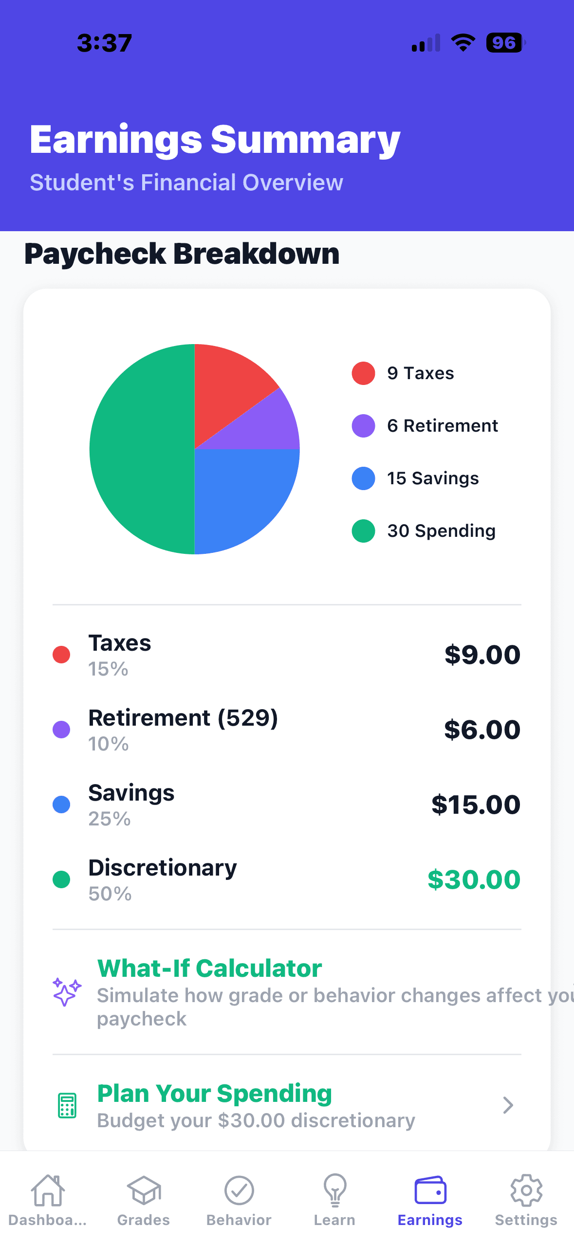 Paycheck breakdown